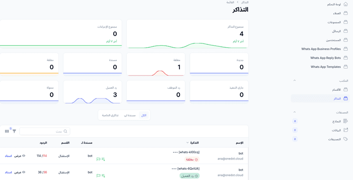 منصة متكاملة لإدارة بوت واتسب