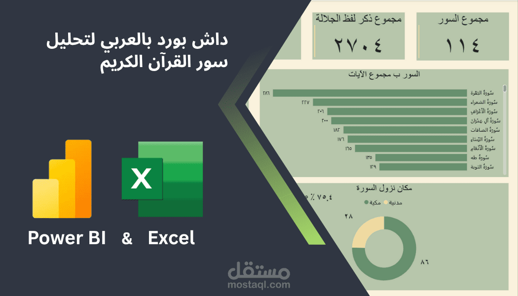 لوحة إحصائيات تفاعلية للقرآن الكريم باللغة العربية باستخدام Power BI