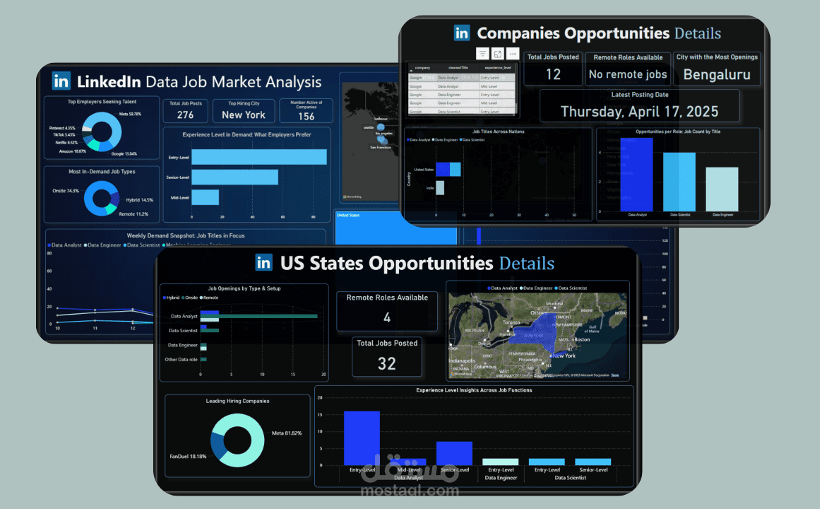 تحليل سوق وظائف البيانات على LinkedIn باستخدام Power BI