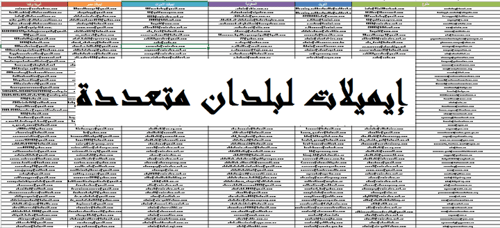 ايميلات لبلدان متنوعة "أمريكا / كندا / الكويت / الامارات / مصر / السعودية "