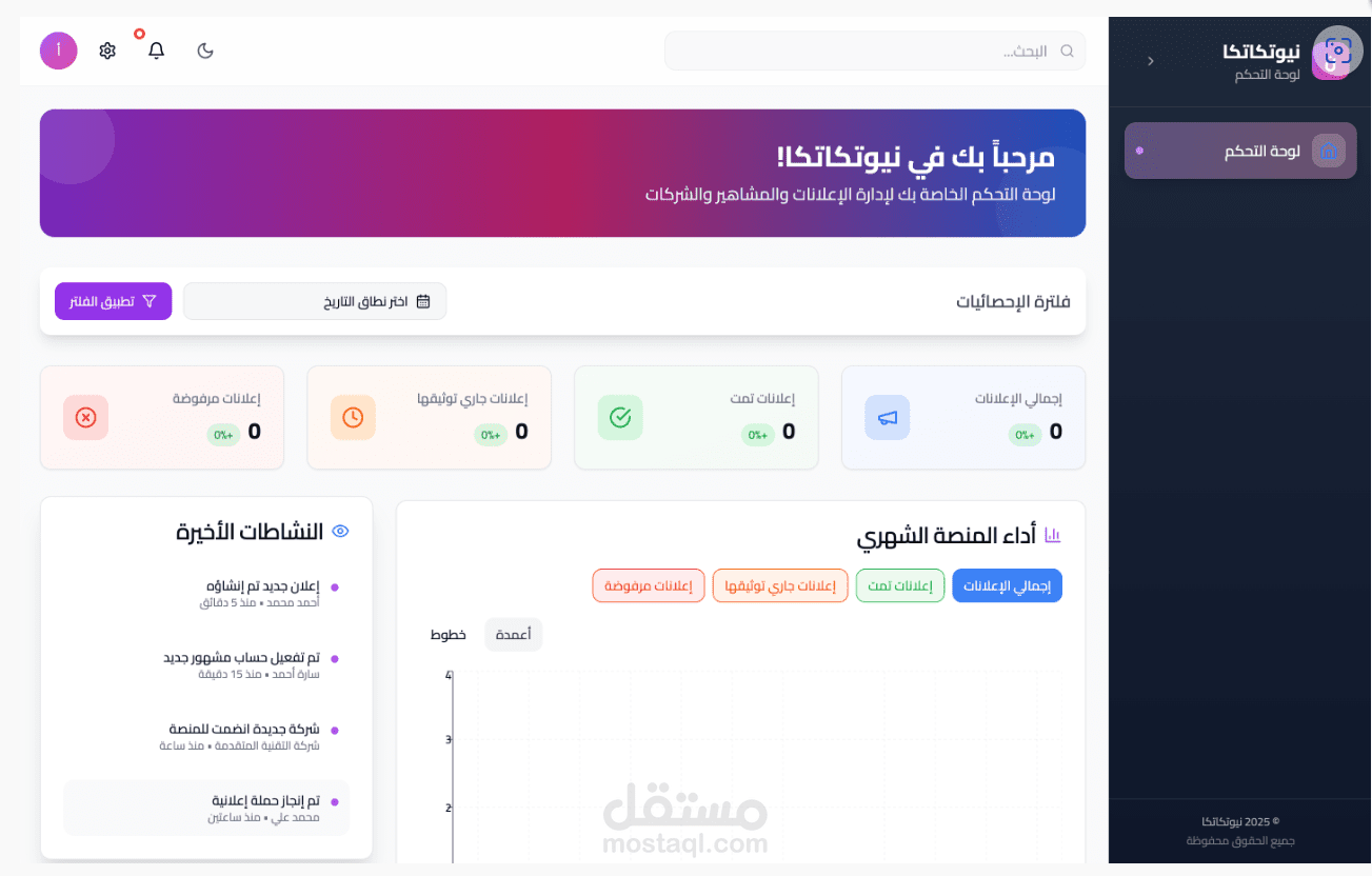 لوحه تحكم