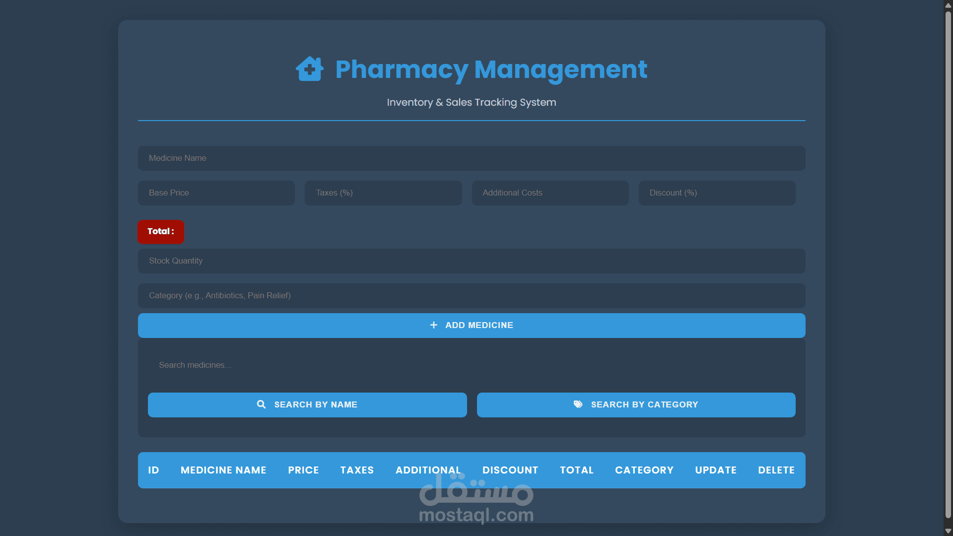 pharmacy management system