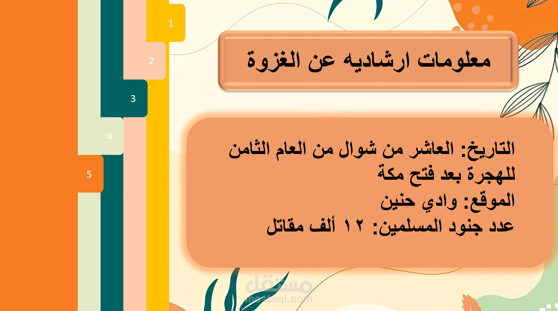 PowerPoint for Islamic Studies Lesson – Battle of Hunayn