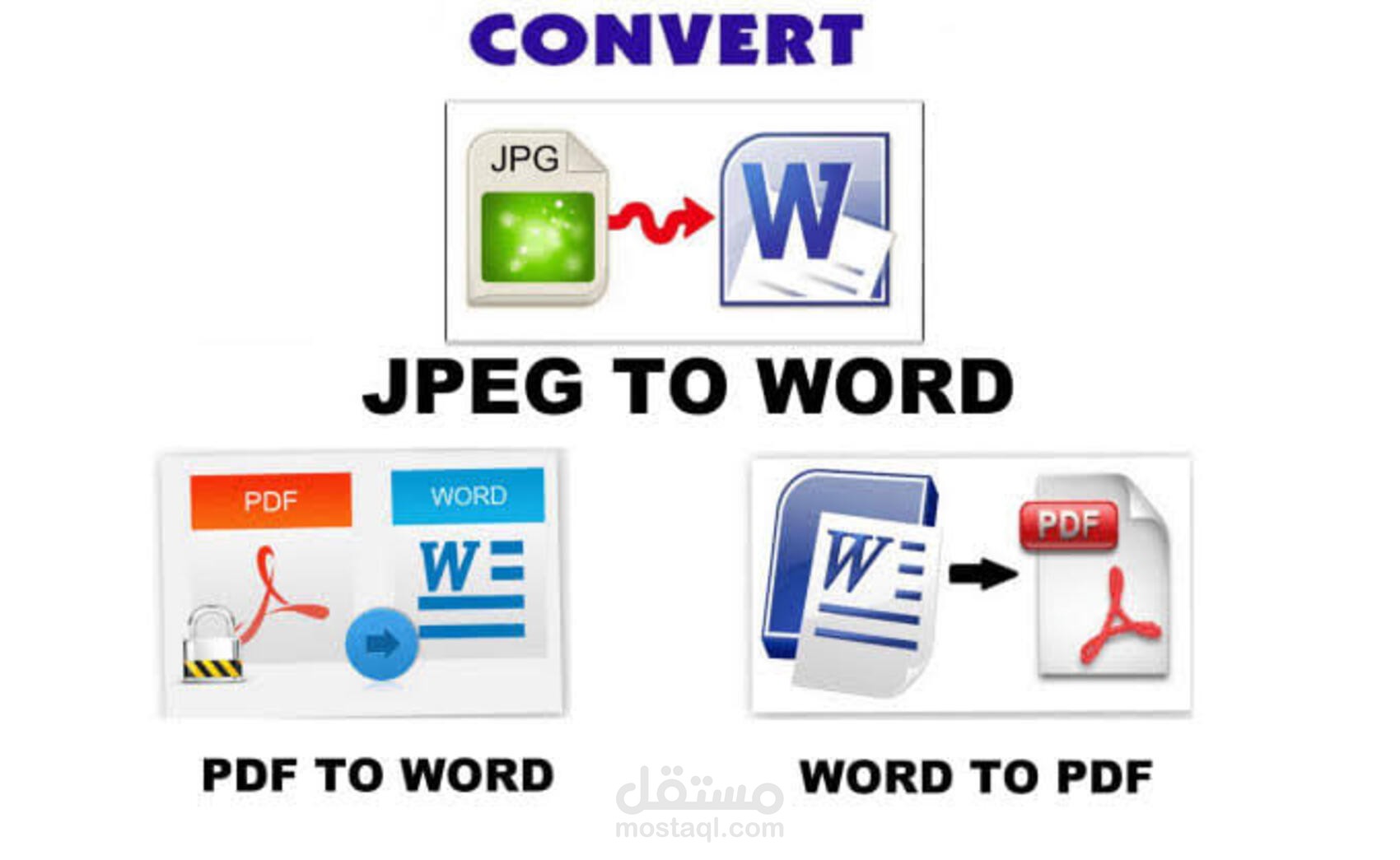 تفريغ محتوى صوتي او نصي وتنسيقه باستخدام برنامج word