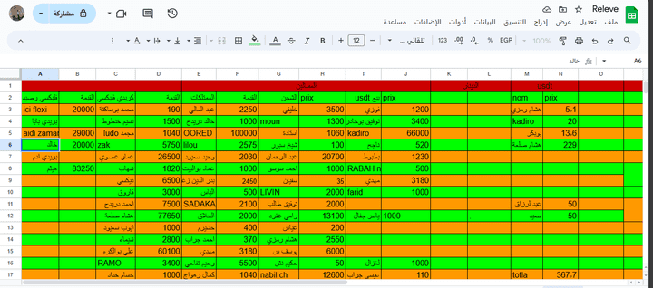 قاعدة بيانات لحسابات ب استعمال برنامج GOOGLE SHEET