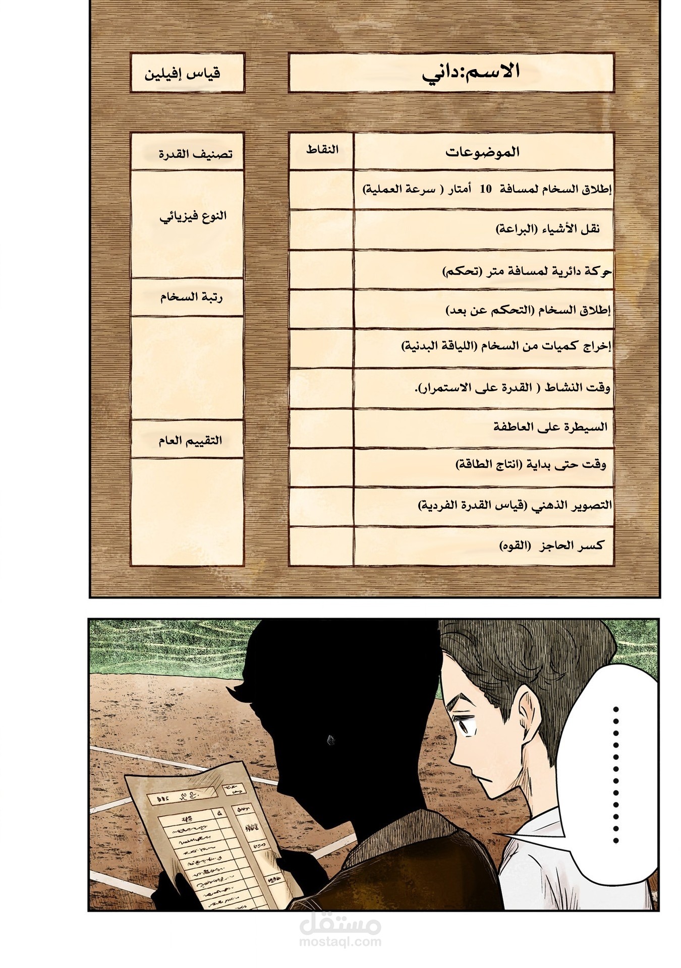 مانجا بيت الظلال (Shadows House) الفصل 178