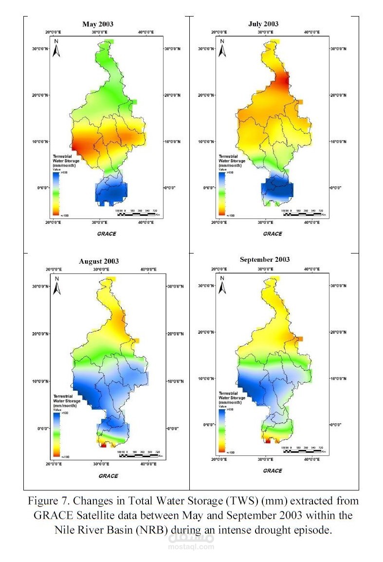 Monitoring and assessing terrestrial water storage along the Nile River Basin using GRACE satellite data (processed and mapped in GIS environment using ArcGIS 10.4)