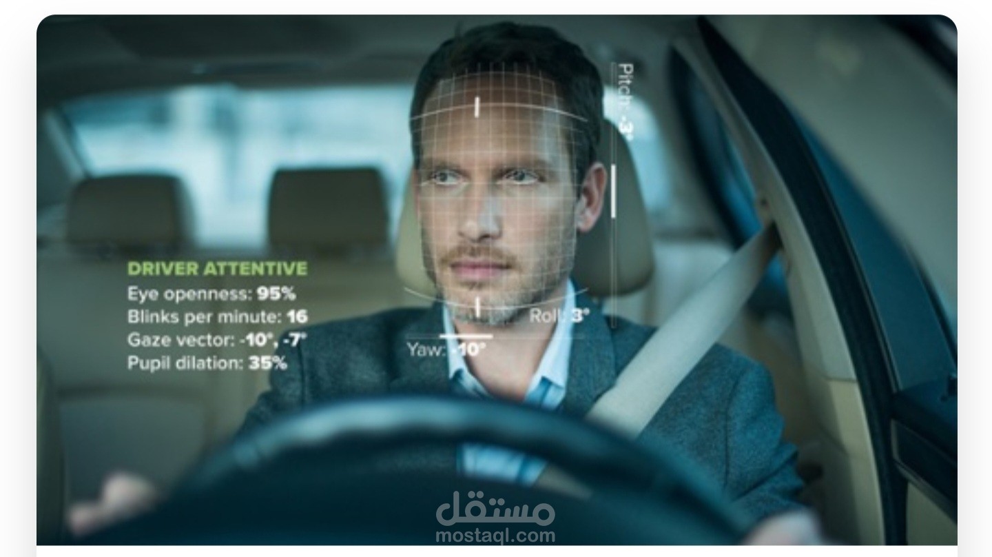 Real-Time Driver Monitoring System