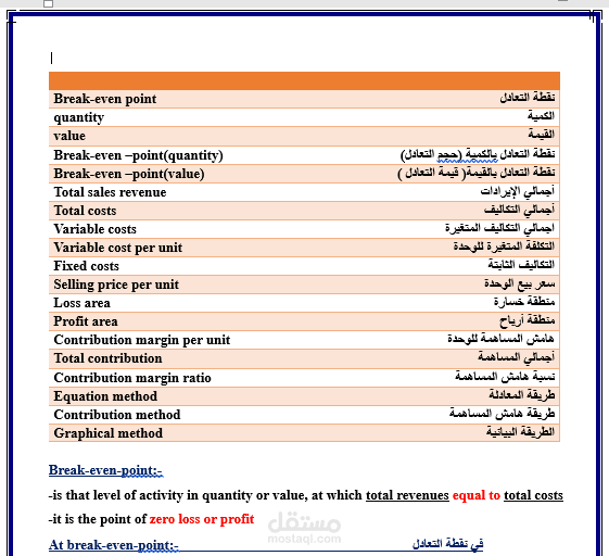تفريغ نصوص مكتوبه و ملفات Pdf و الصور الي word وتنسيقها