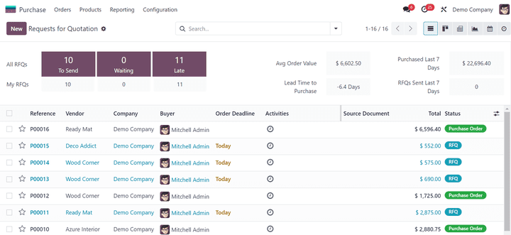 Odoo ERP System