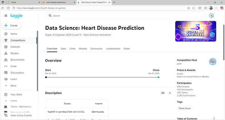Heart Disease Predictions