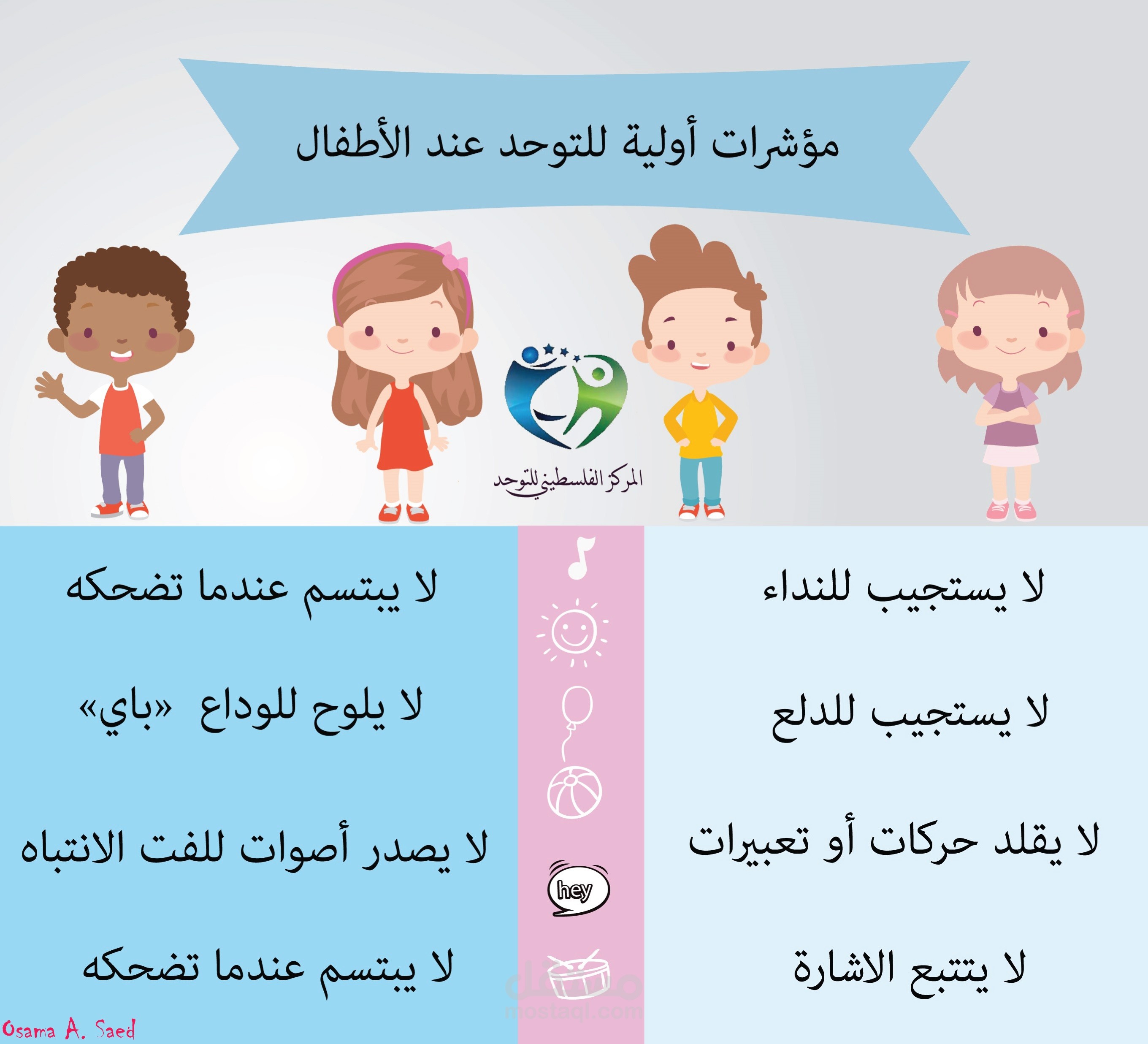 مؤشرات التوحد