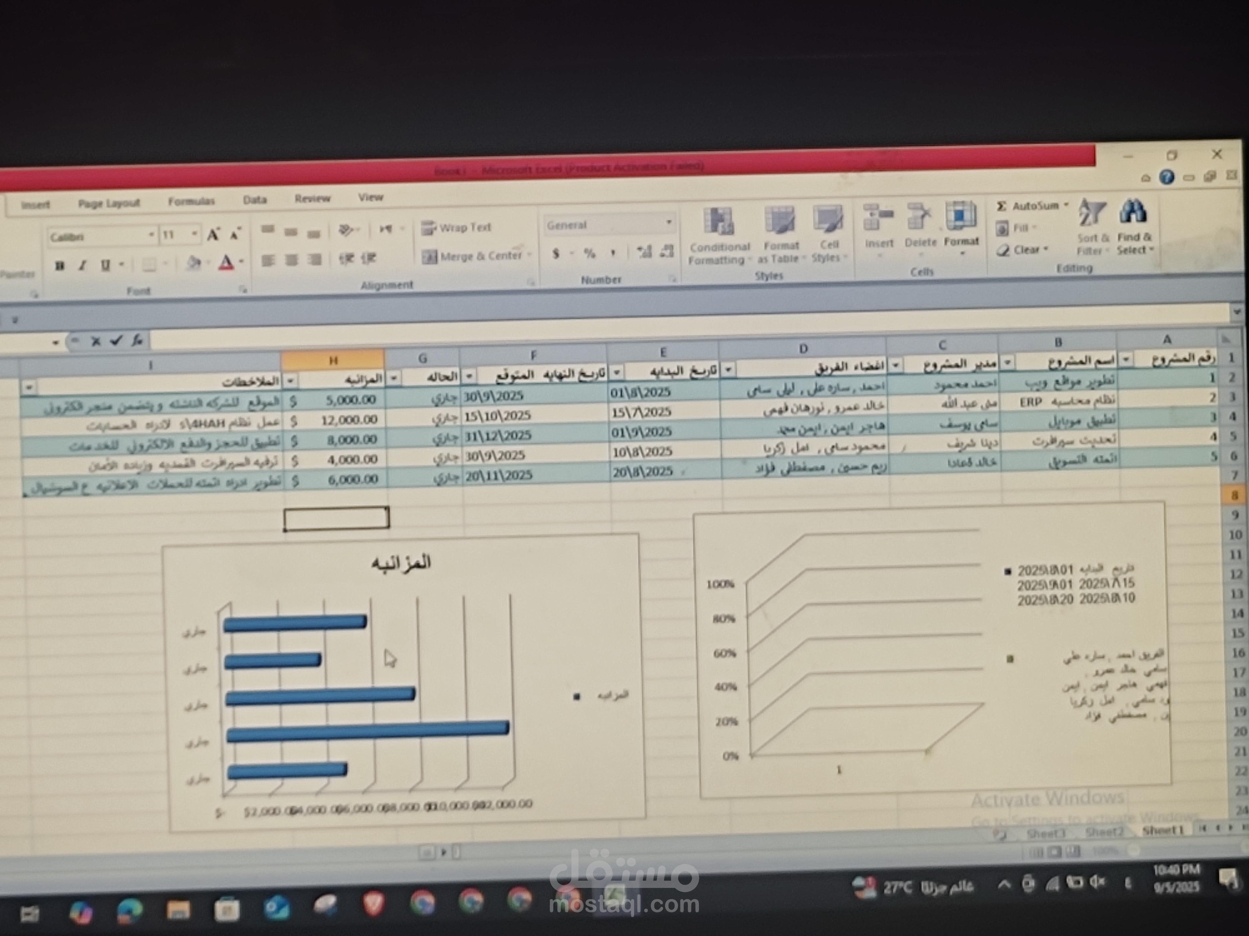 "إدارة المشاريع باحترافية عبر Excel مع تقارير ورسوم بيانية توضيحية"