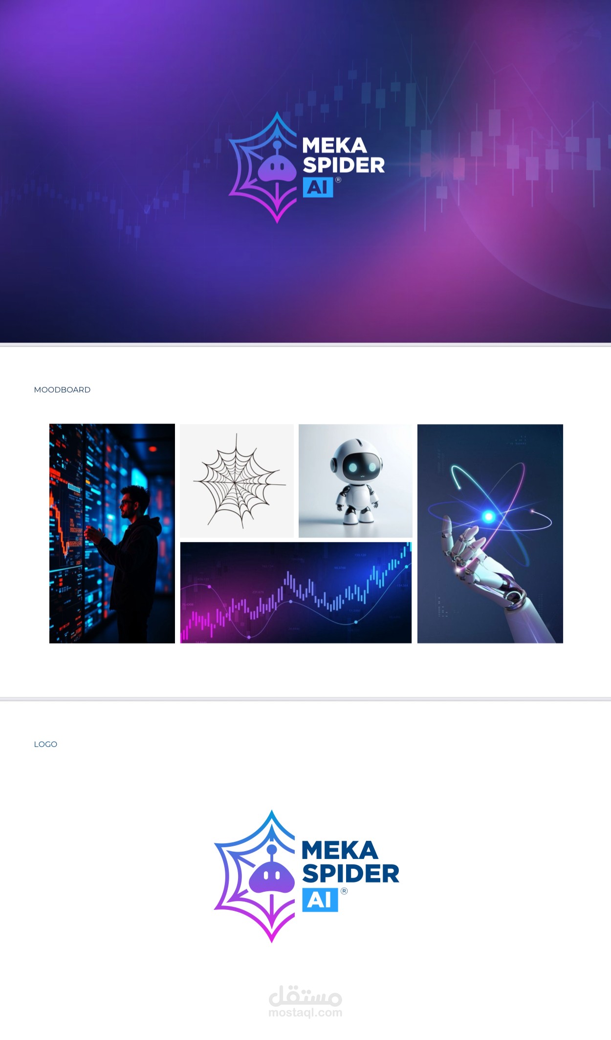 Meka Spider – Branding for an AI-Powered Trading Platform