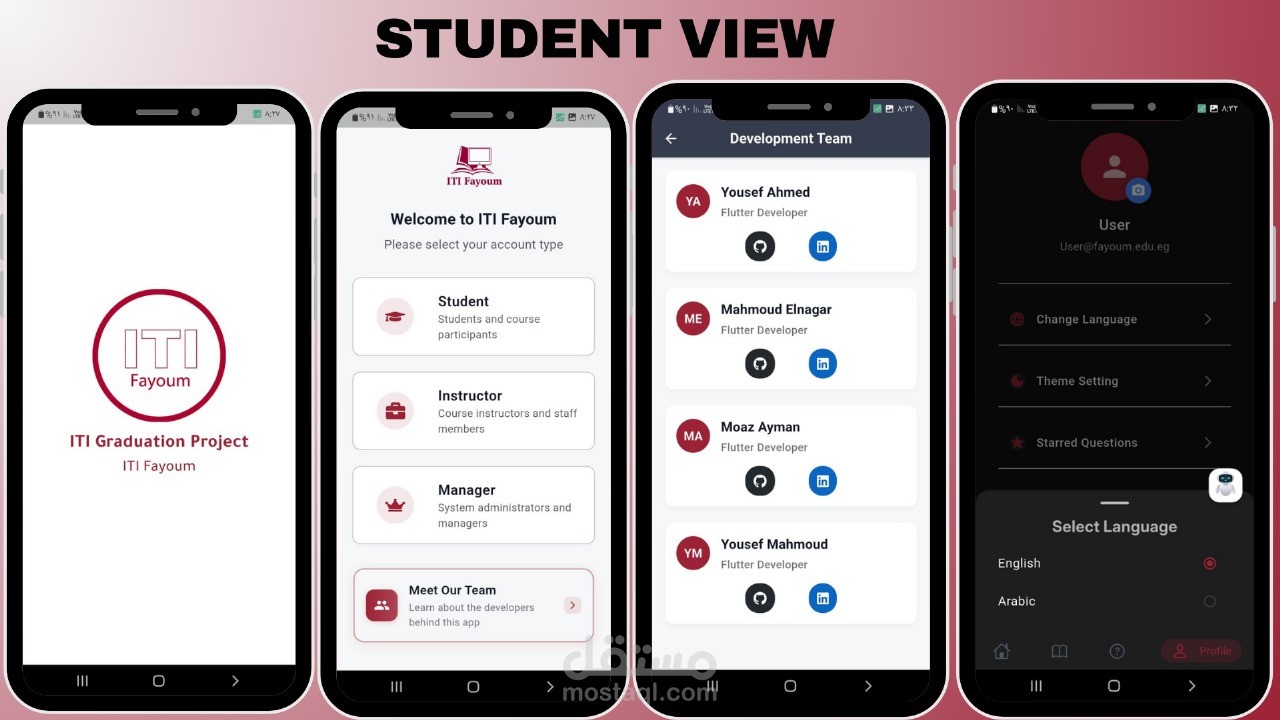 ITI Learning Platform