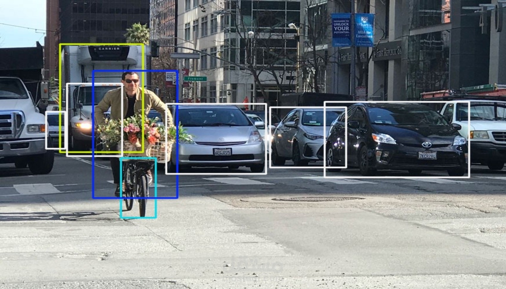 انشاء نماذج الذكاء الاصطناعي(Create AI Models)