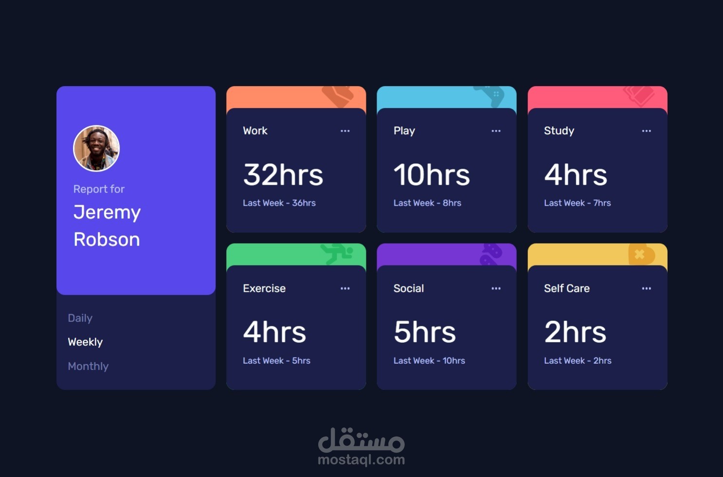 Time tracking dashboard | لوحة تتبع الوقت