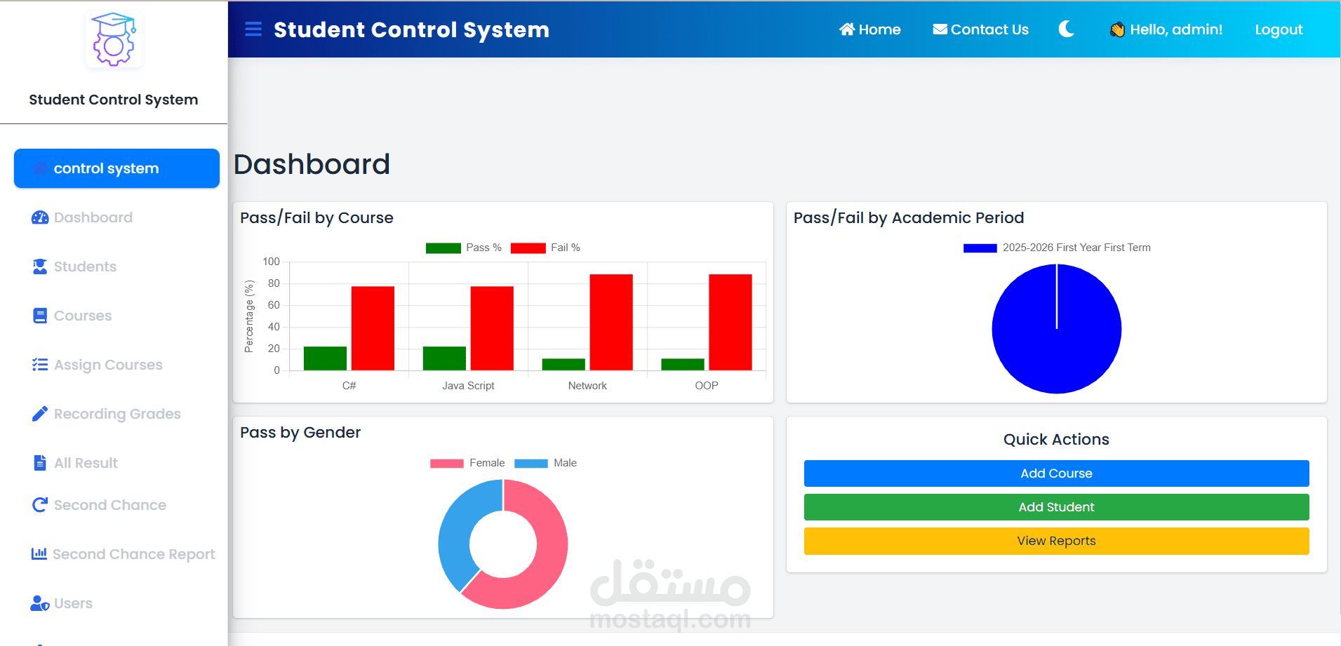 نظام التحكم الأكاديمي (Control System)