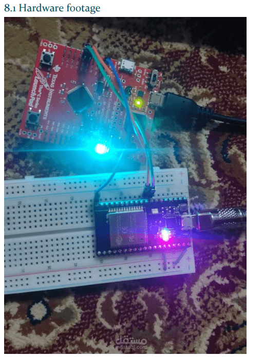Smart Security System