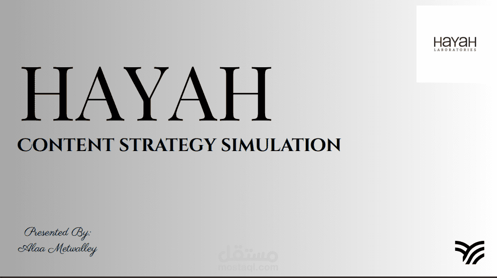 Hayah skincare content strategy