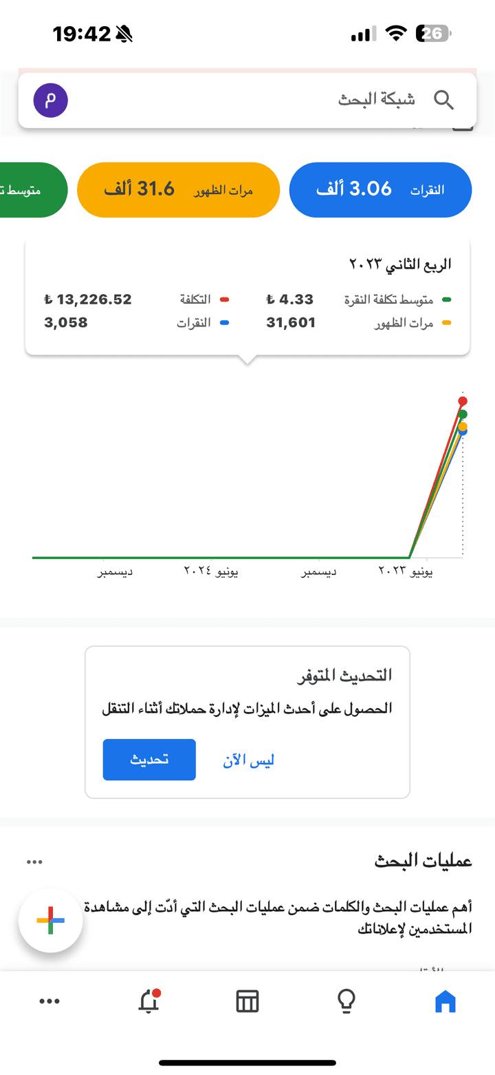 اختيار كلمات رئيسية وطرق استهداف دقيقة بحسب المنتج او نوع العمل