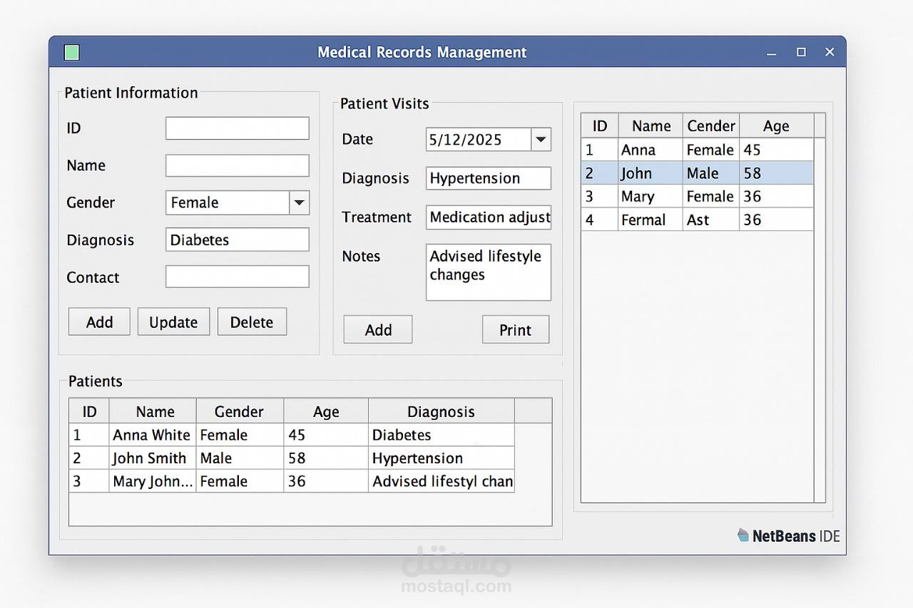 dossier medical