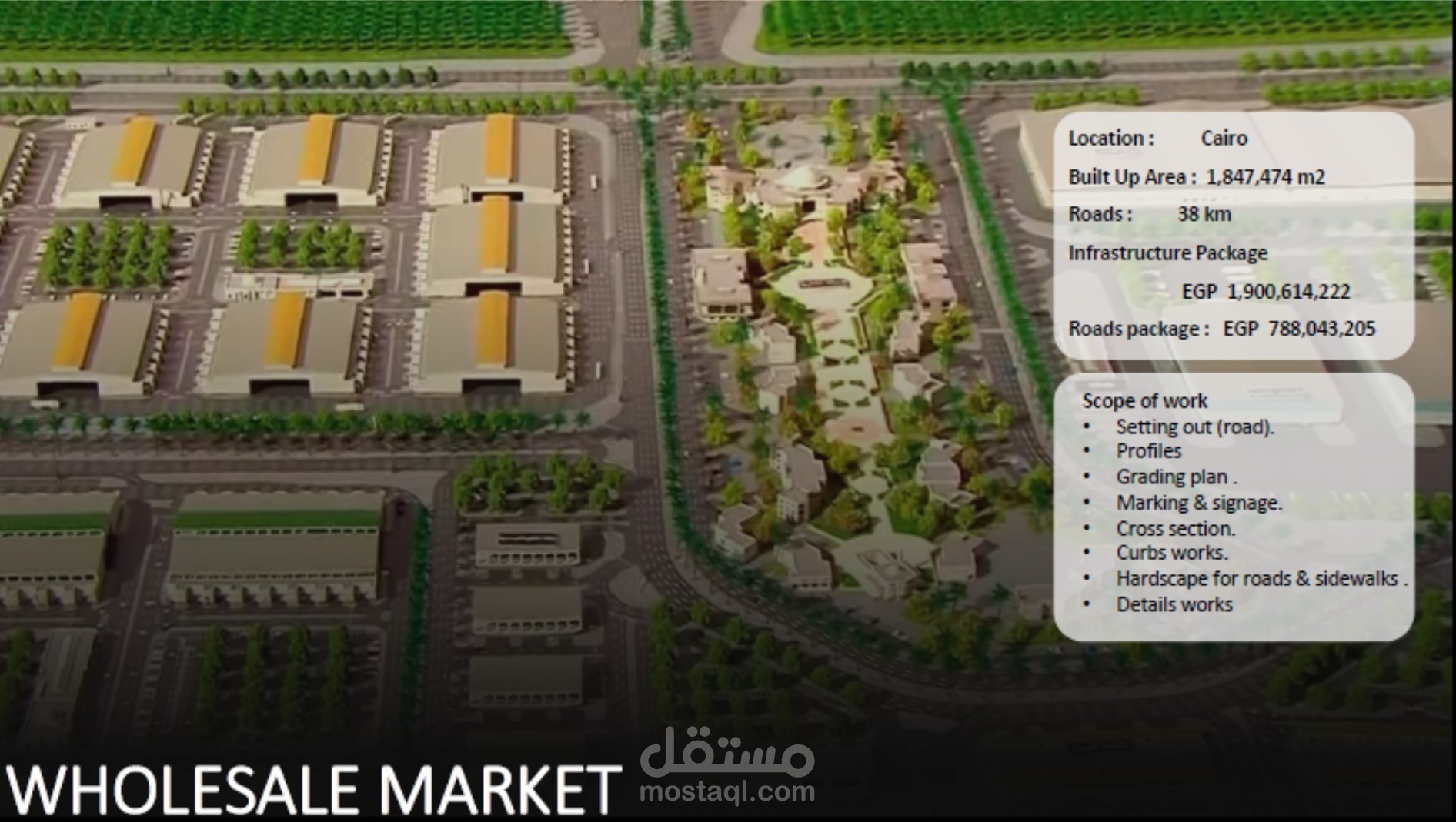 WHOLESALE MARKET