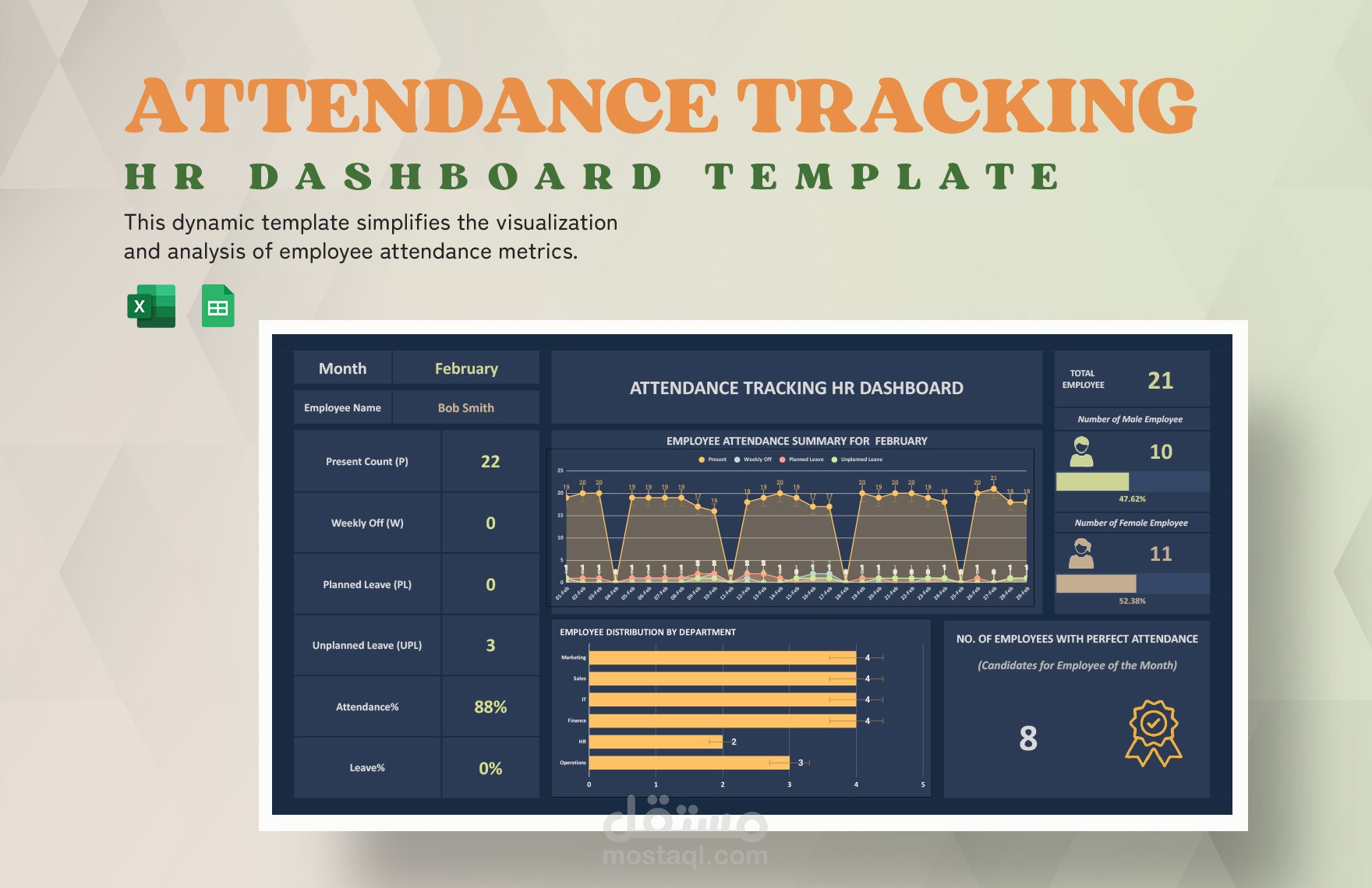 attendence Tracking HR Daschboard Template