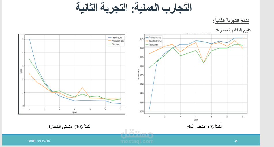 تصميم عرض تقديمي احترافي رسمي  power point  لمشروع تخرج