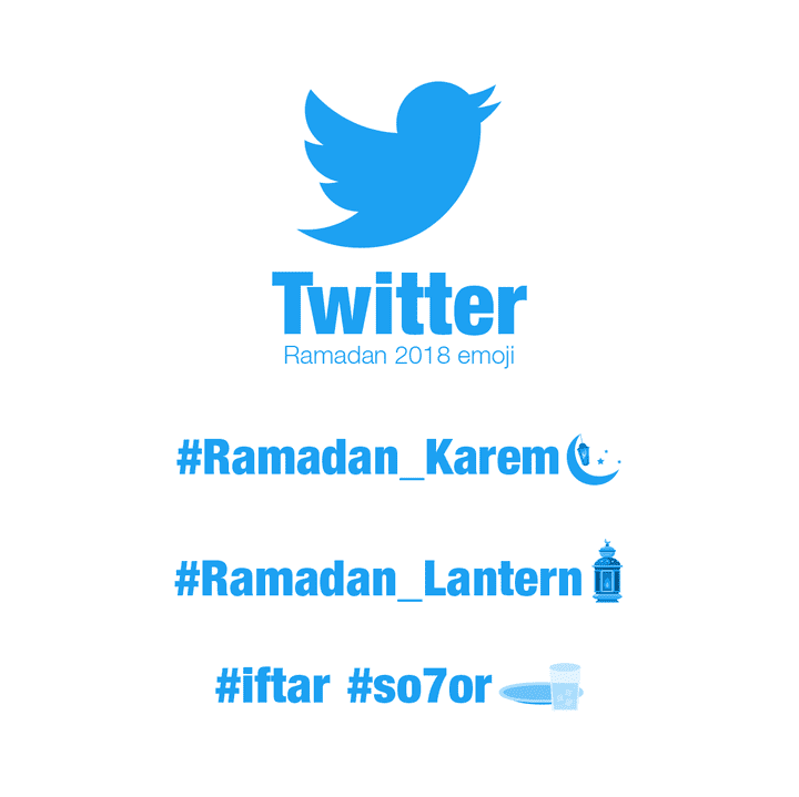 Twitter | Ramadan 2018 emoji