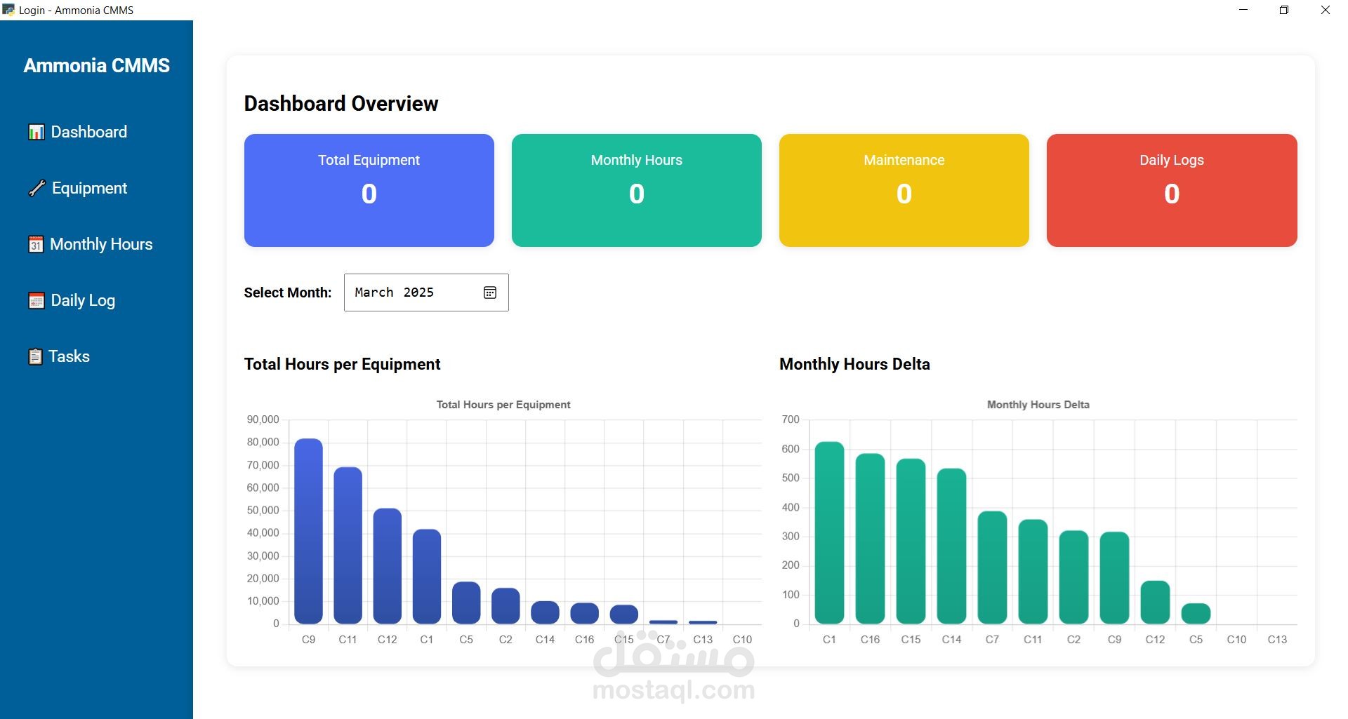 CMMS | نظام صيانة وإدارة معدات صناعية