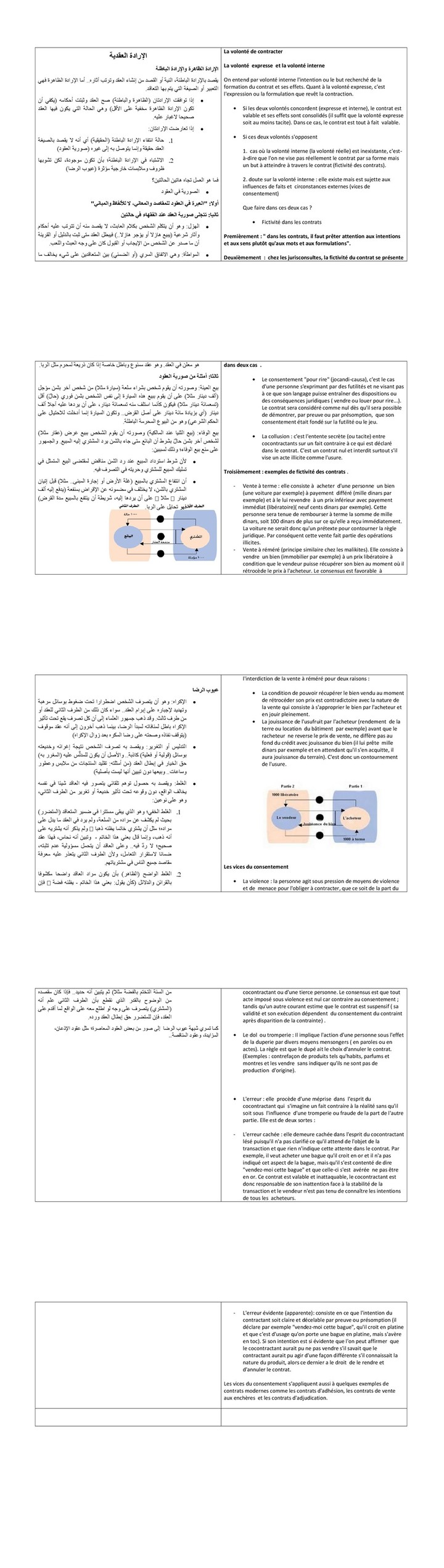 texte à caractère juridique