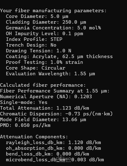 Fiber Optic Simulation – Python & NumPy