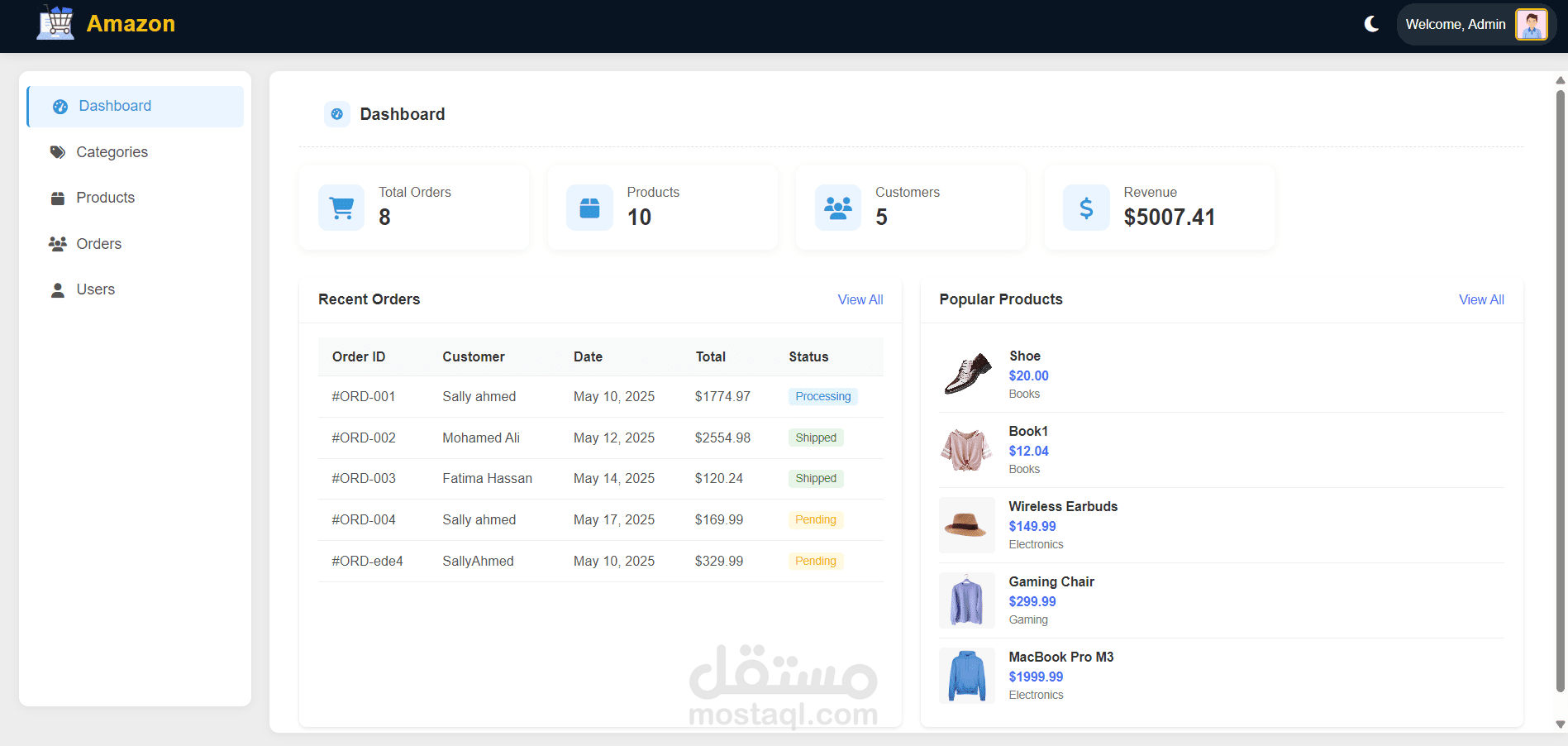 E-Commerce HTML-CSS-JS