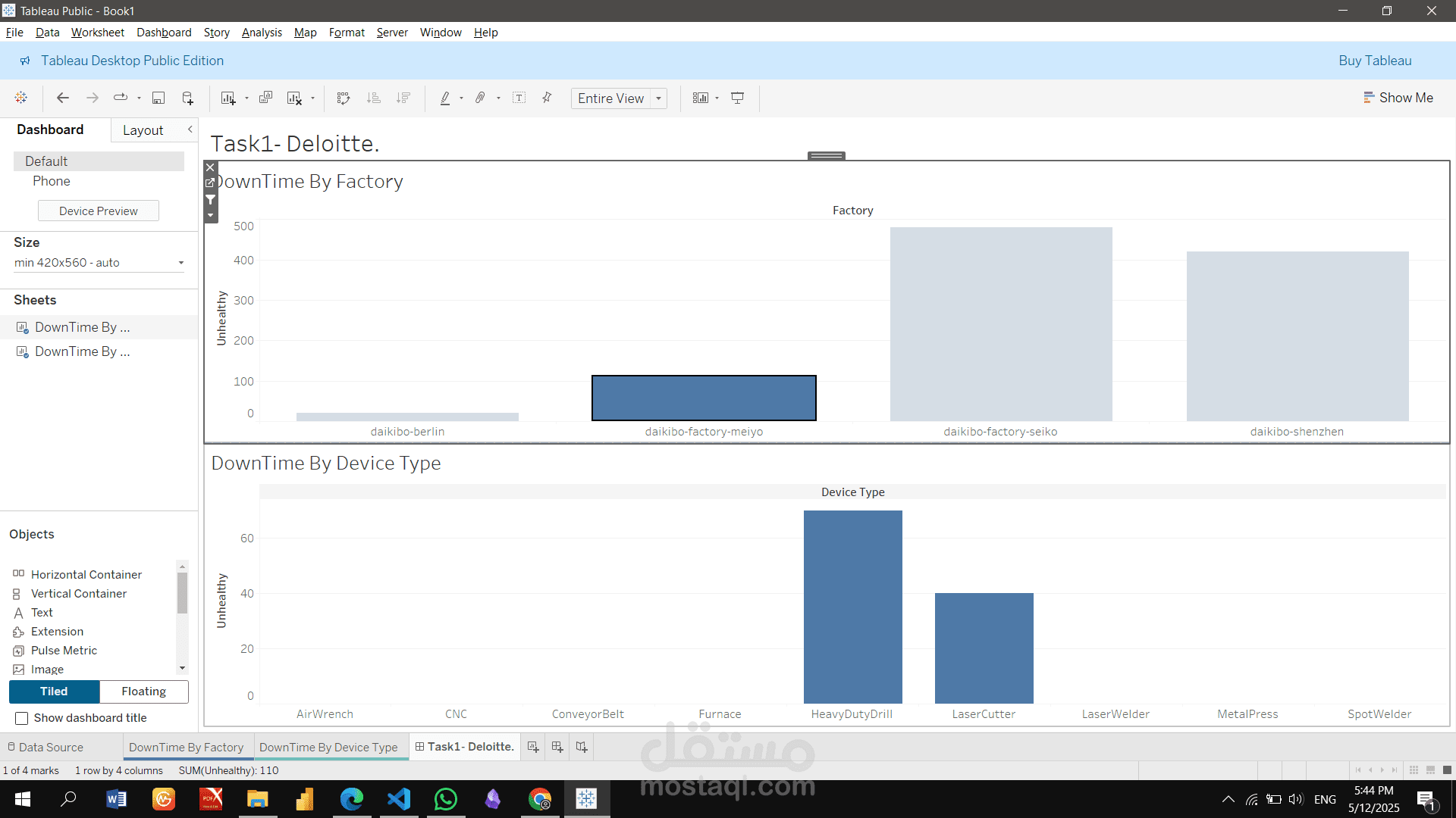 Data Analysis With Tableau