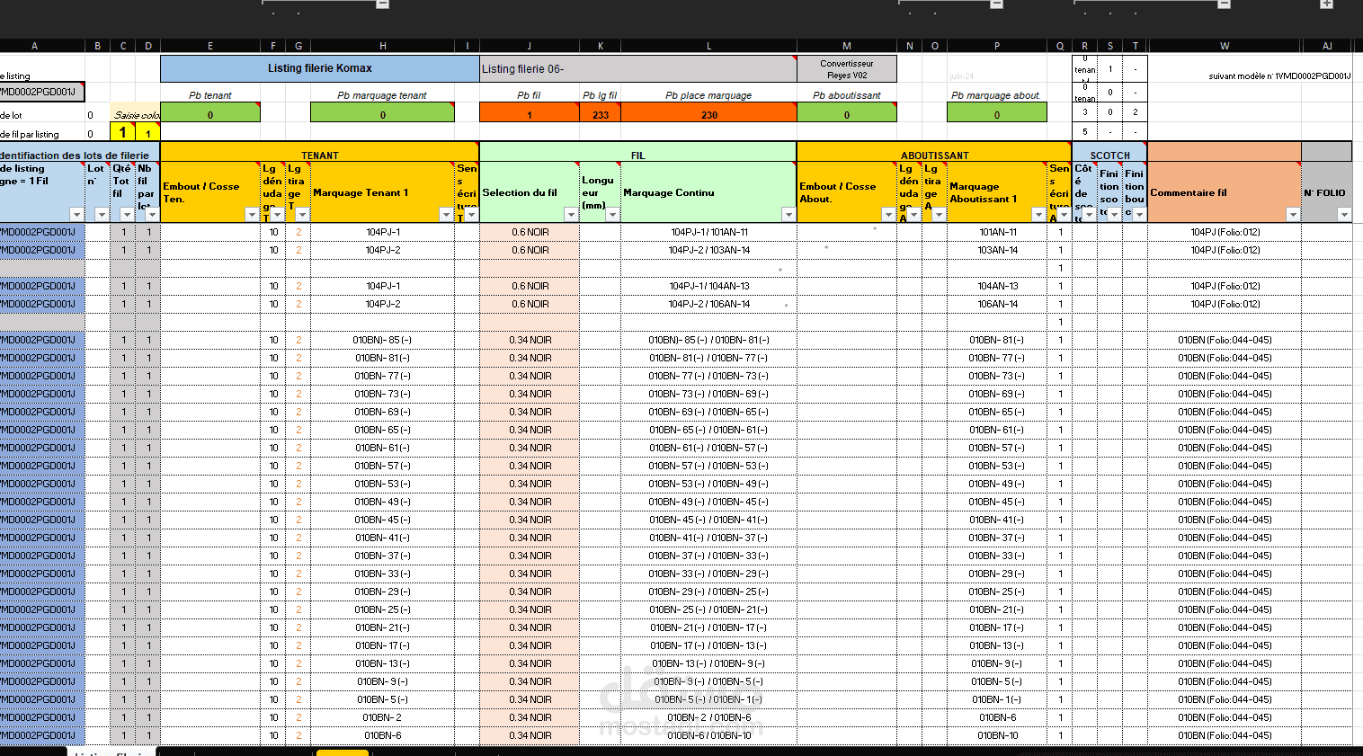 معالجة وتنظيم بيانات الكابلات الواردة من ملفات PDF وتحويلها إلى ملف Excel موثق حسب الأقسام والألوان