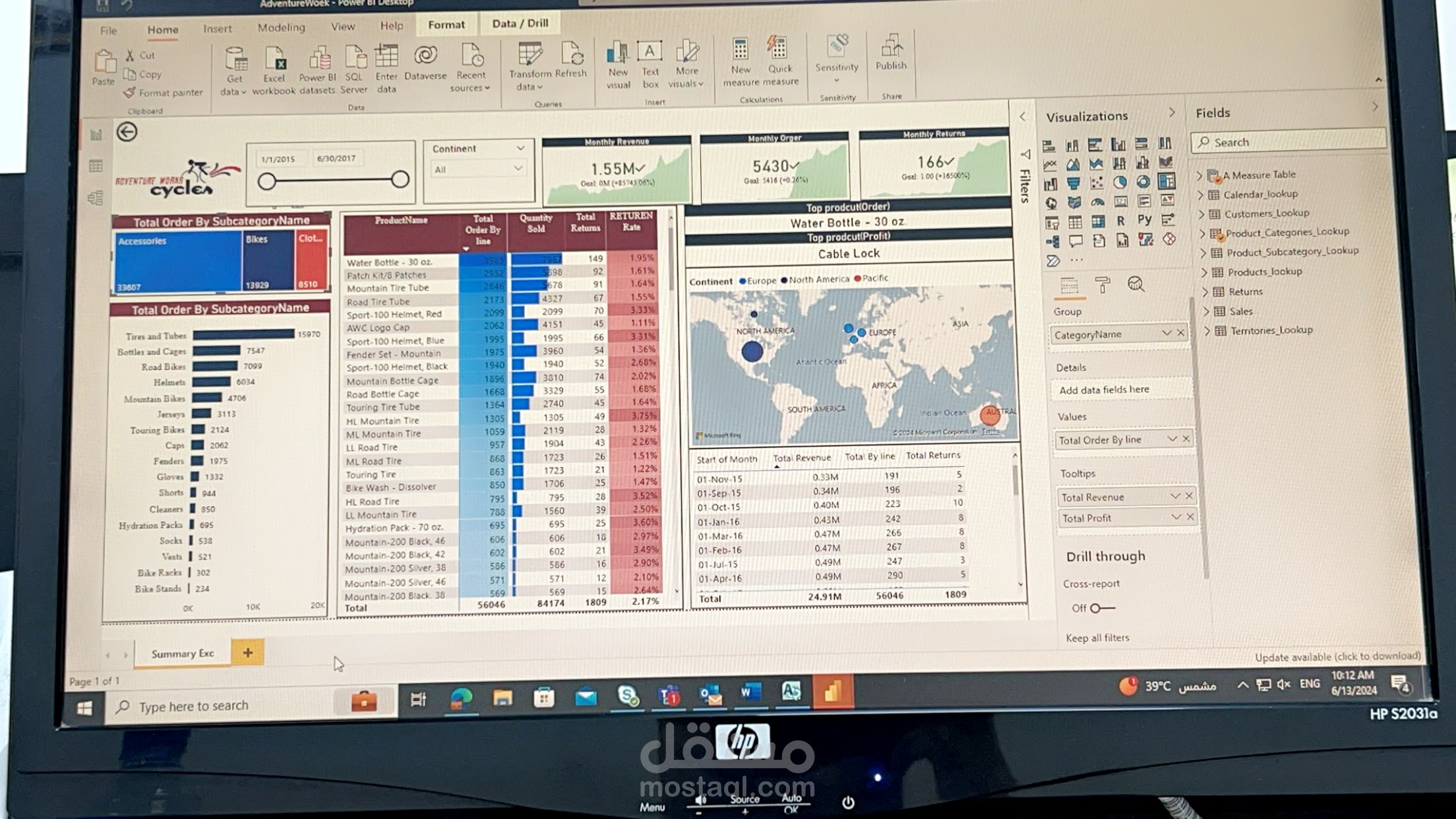 تحليل البيانات وتقديم تقارير تفاعلية باستخدام Power BI