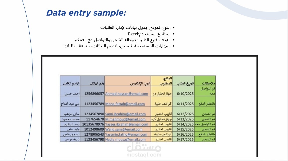 نموذج جدول بيانات منظم لتتبع طلبات العملاء، يشمل بيانات التواصل، نوع المنتج، تاريخ الطلب، وحالة المتابعة