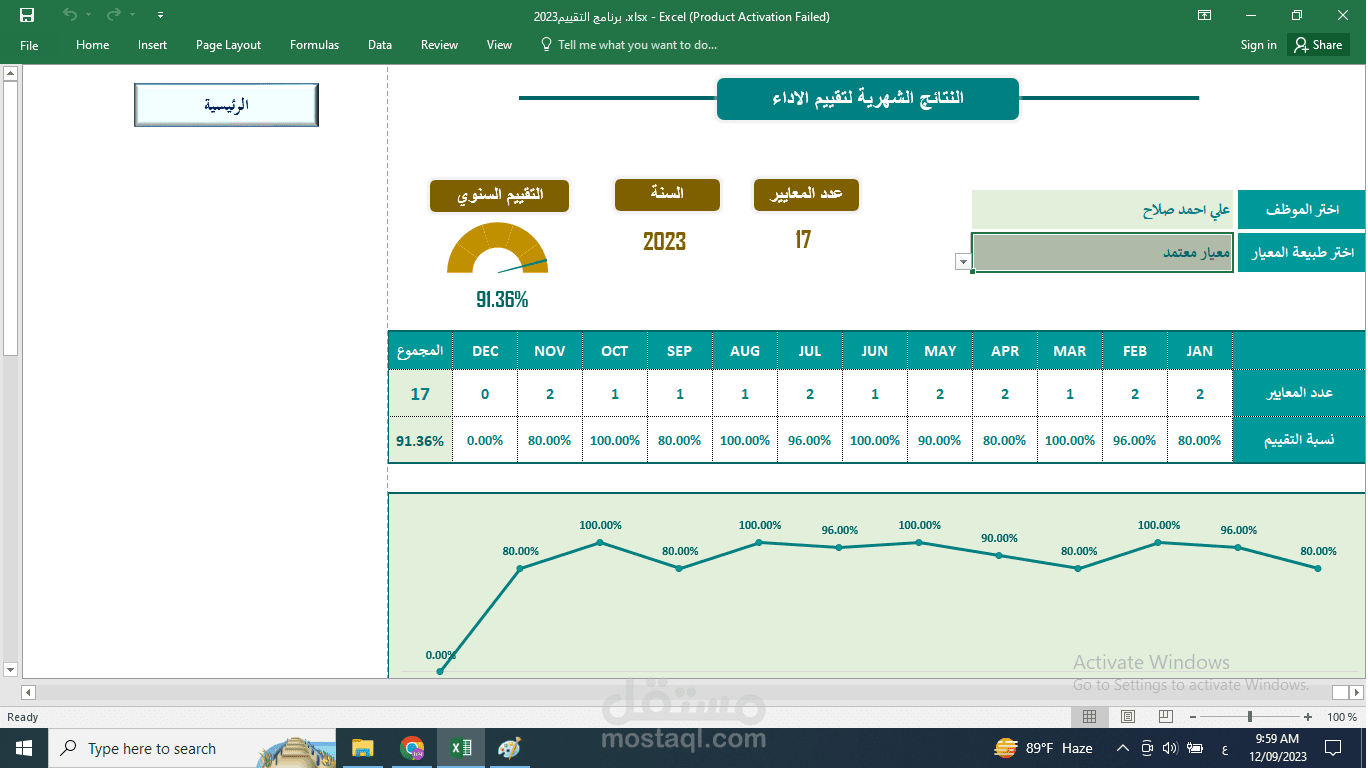 اعداد برنامج تقييم اداء يراعي الاوزان بين المعايير