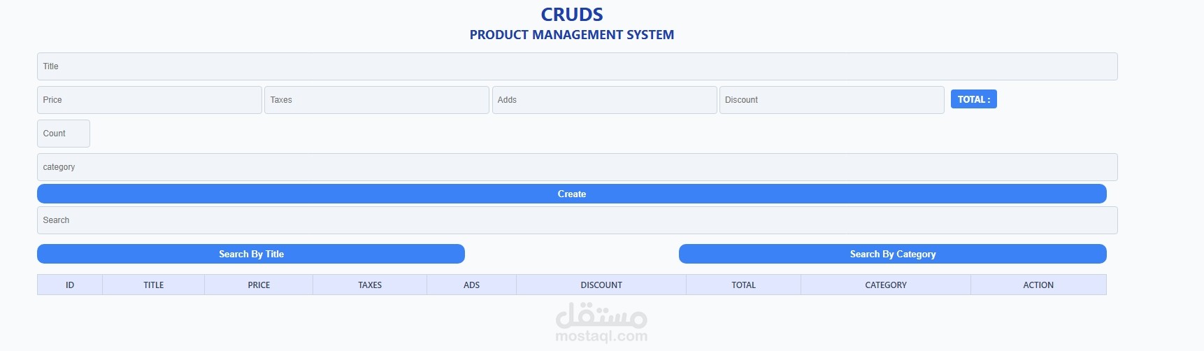 cruds project