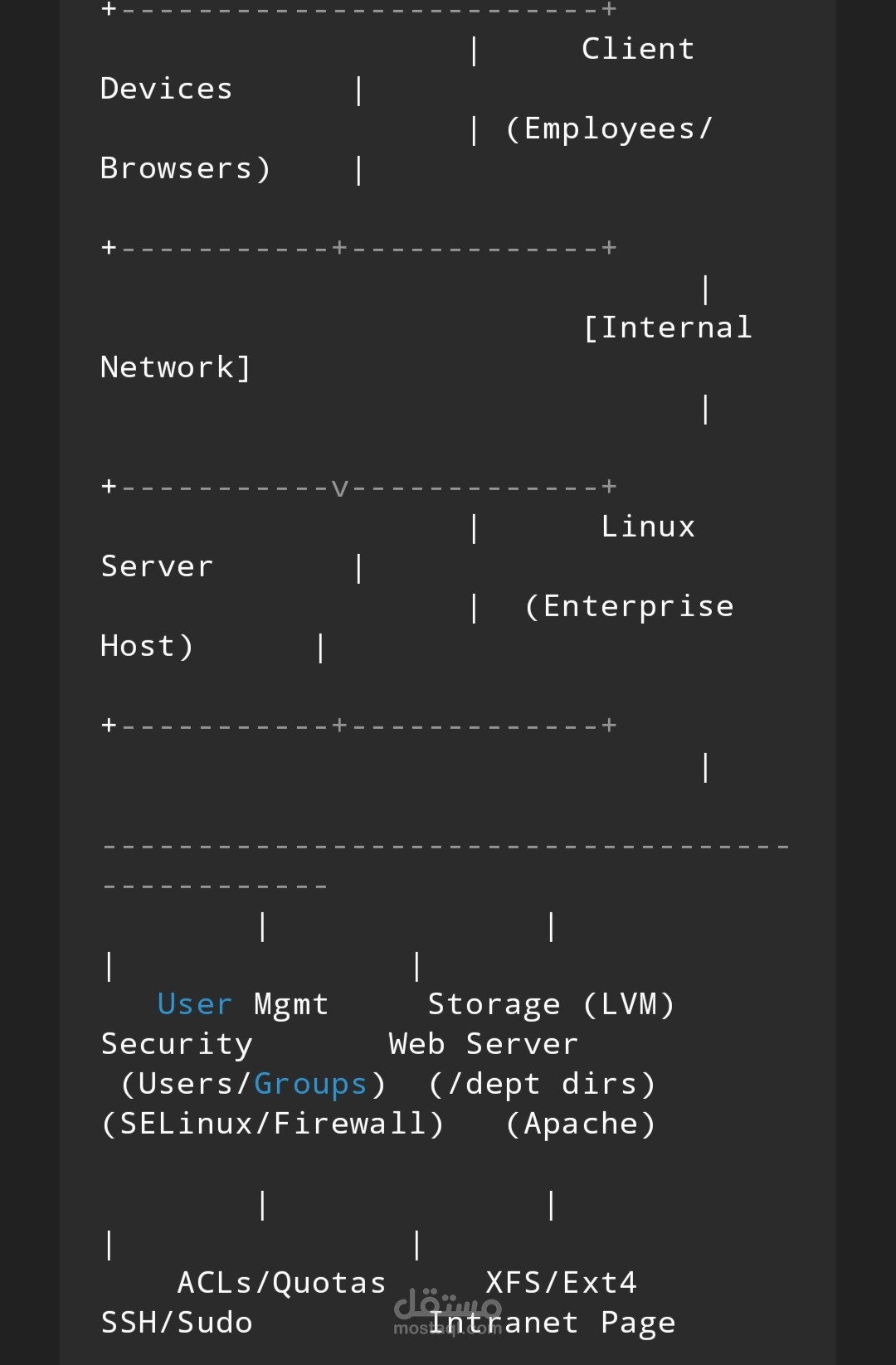 Linux Enterprise Environment Deployment