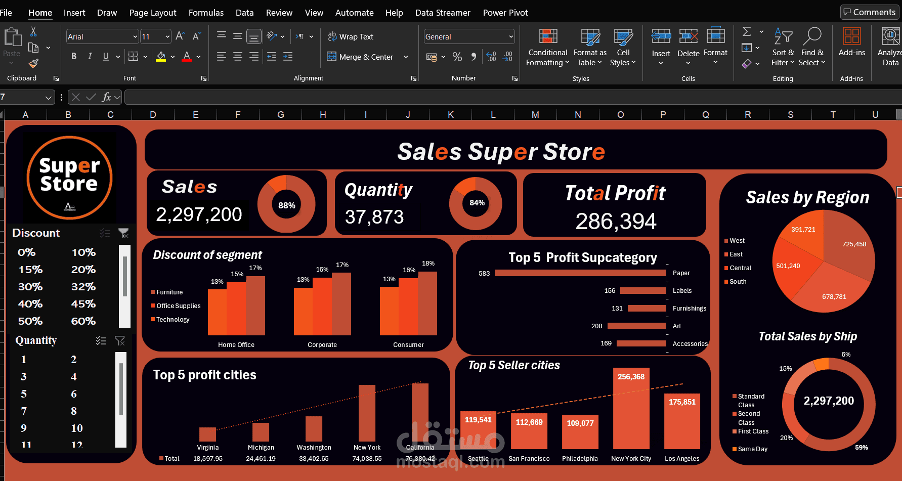 تحليل بيانات المبيعات وتصميم داشبورد تفاعلي على Excel