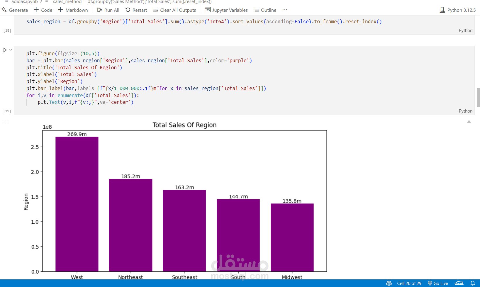 تحليل بيانات المبيعات باستخدام Python (Pandas & Matplotlib)