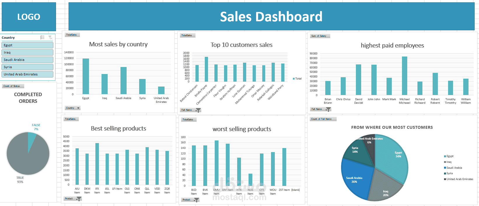 Interactive Sales Dashboard