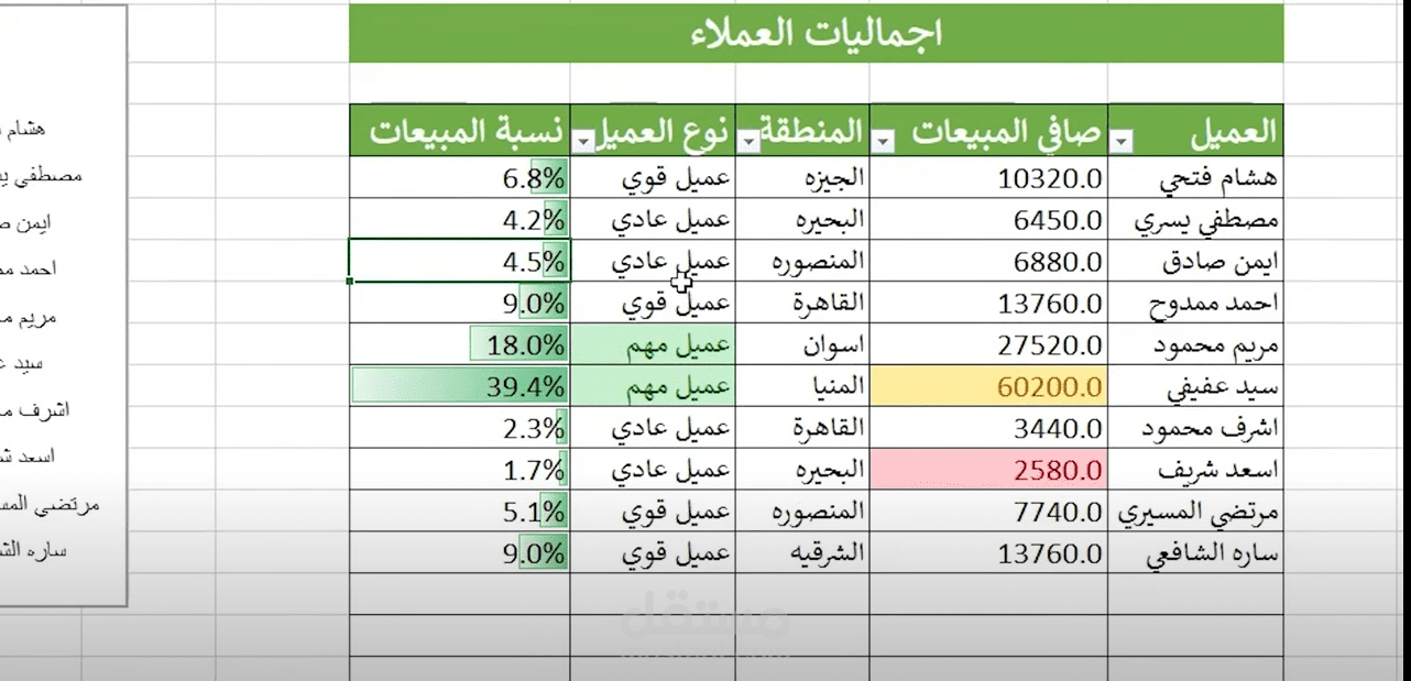 انشاء اختصارات فى الاكسيل