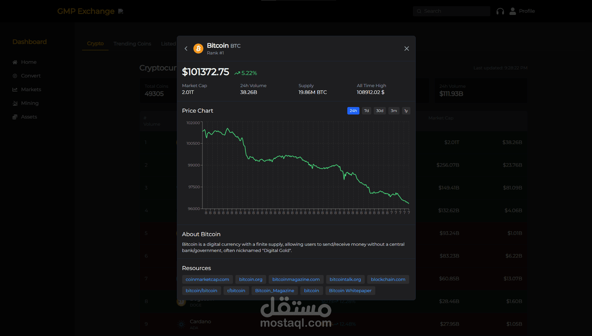 Crypto app