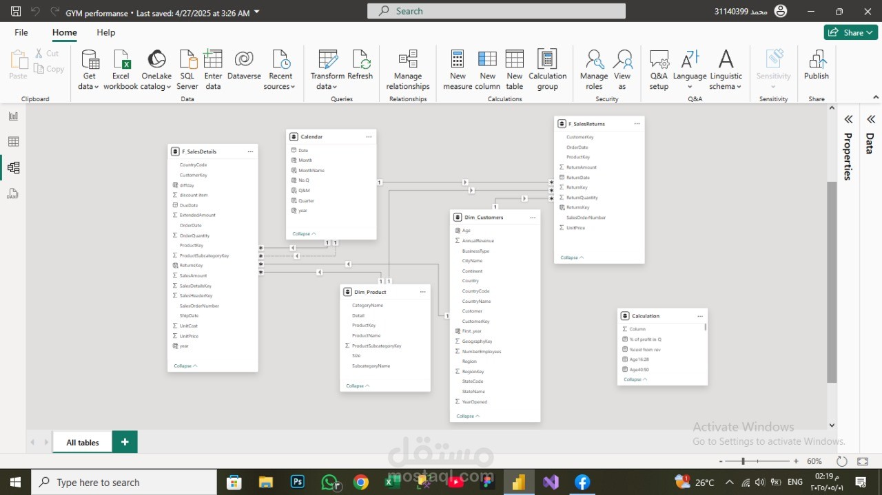 ETl , Data model and ERD