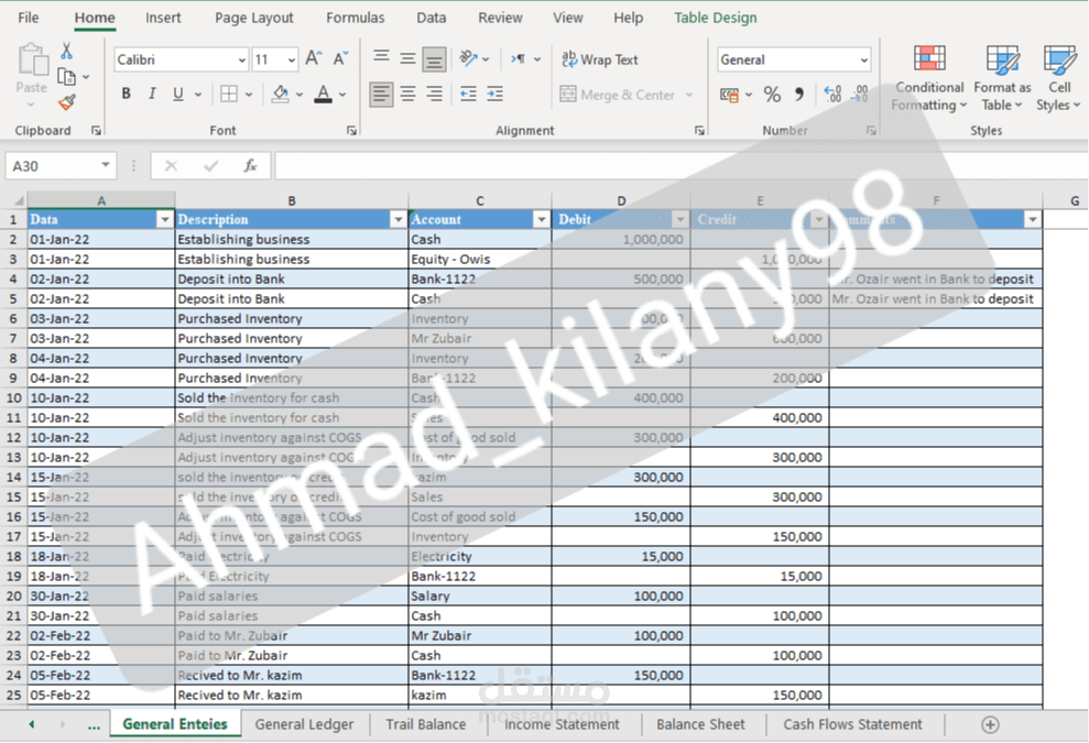 اعداد قيود يومية Prepare Journal Entries