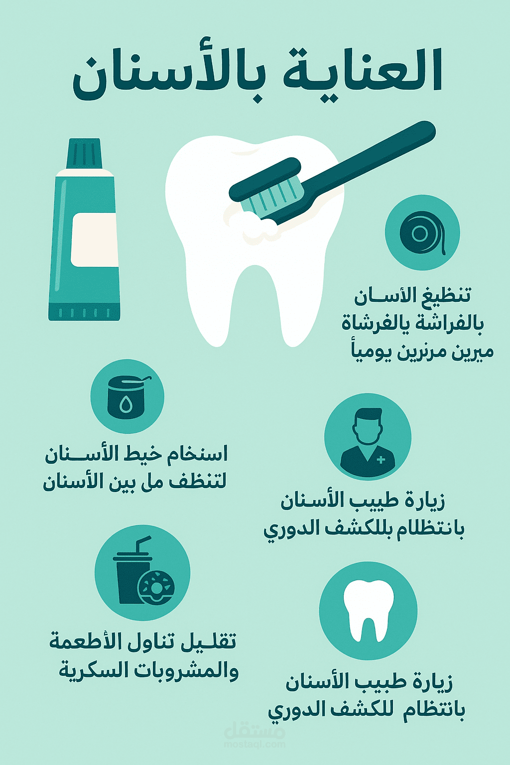 العنايه الصحيحه بالأسنان