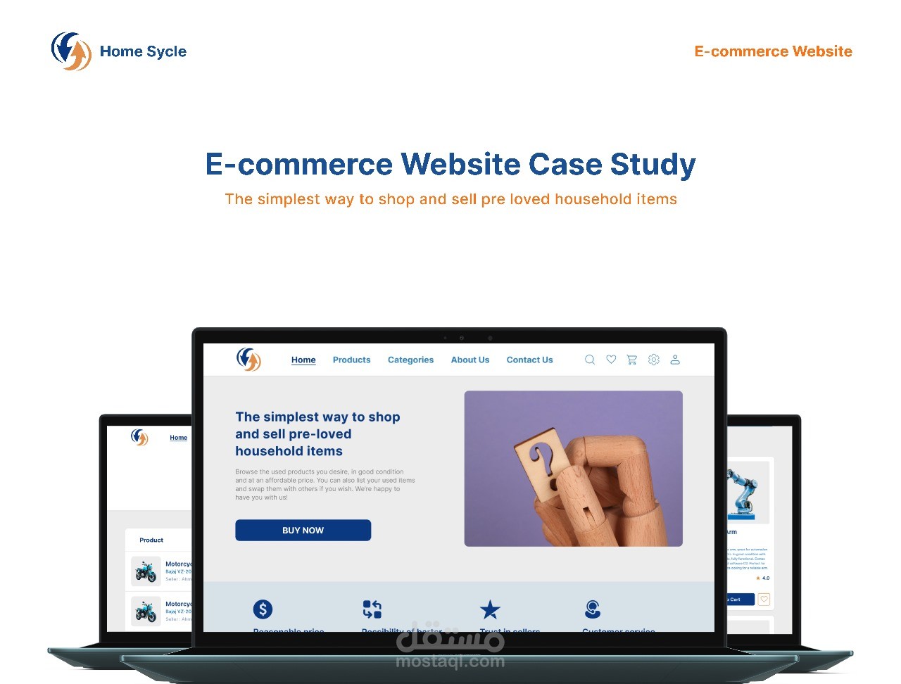 (UI/UX Case Study for Home Cycle (E-Commerce Website